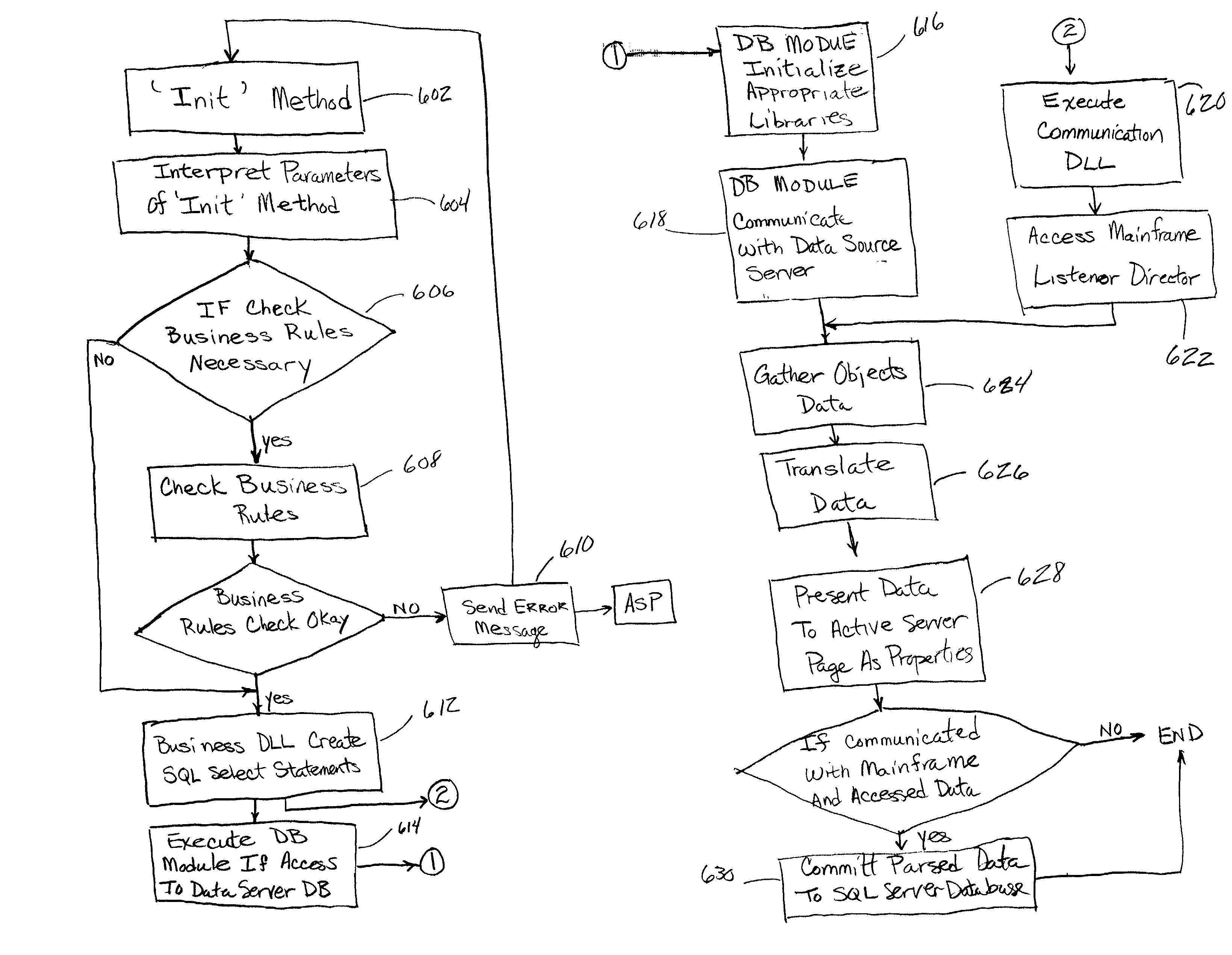 Internet protocol intranet network system and method for a financial institution