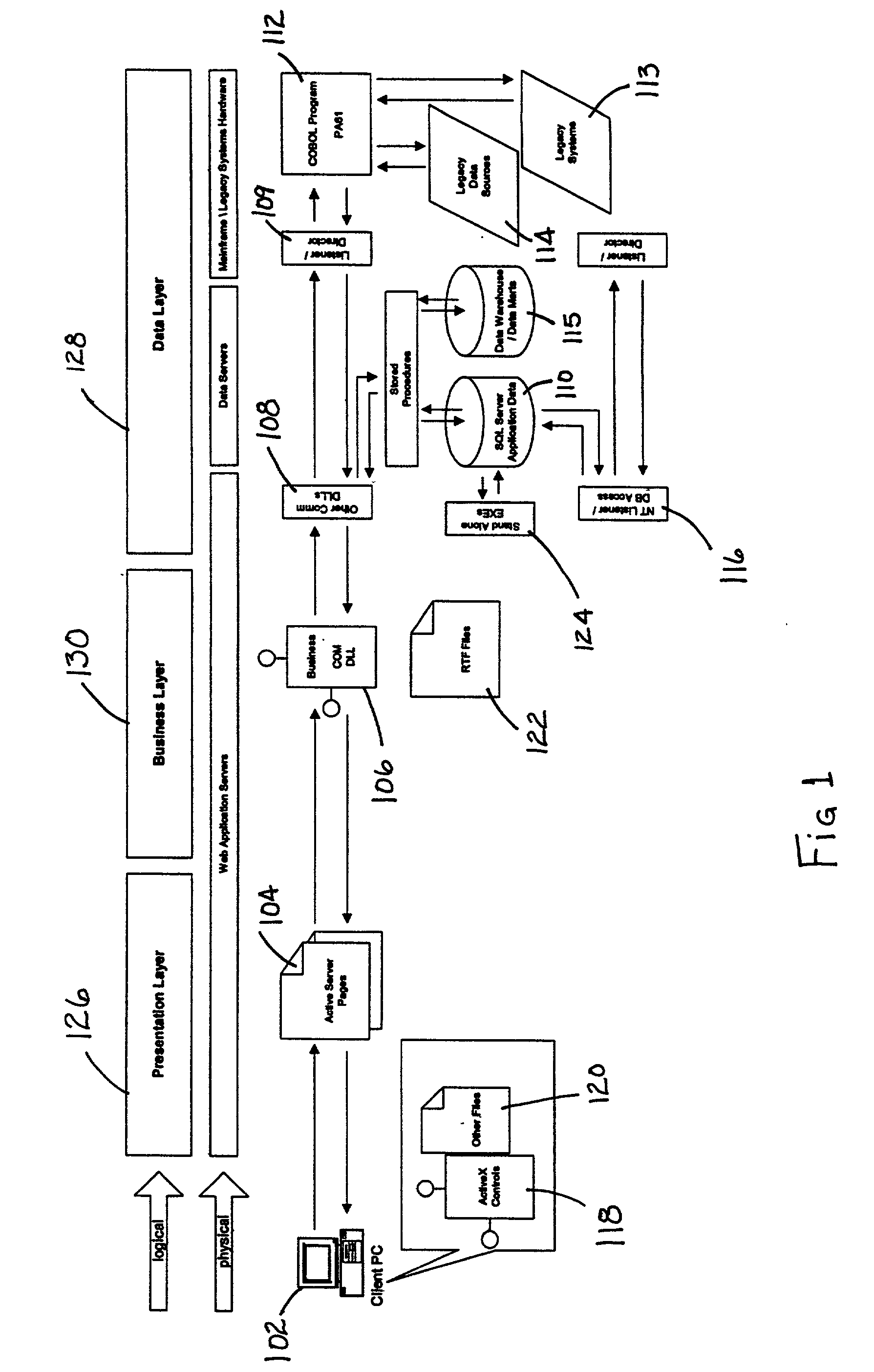 Internet protocol intranet network system and method for a financial institution