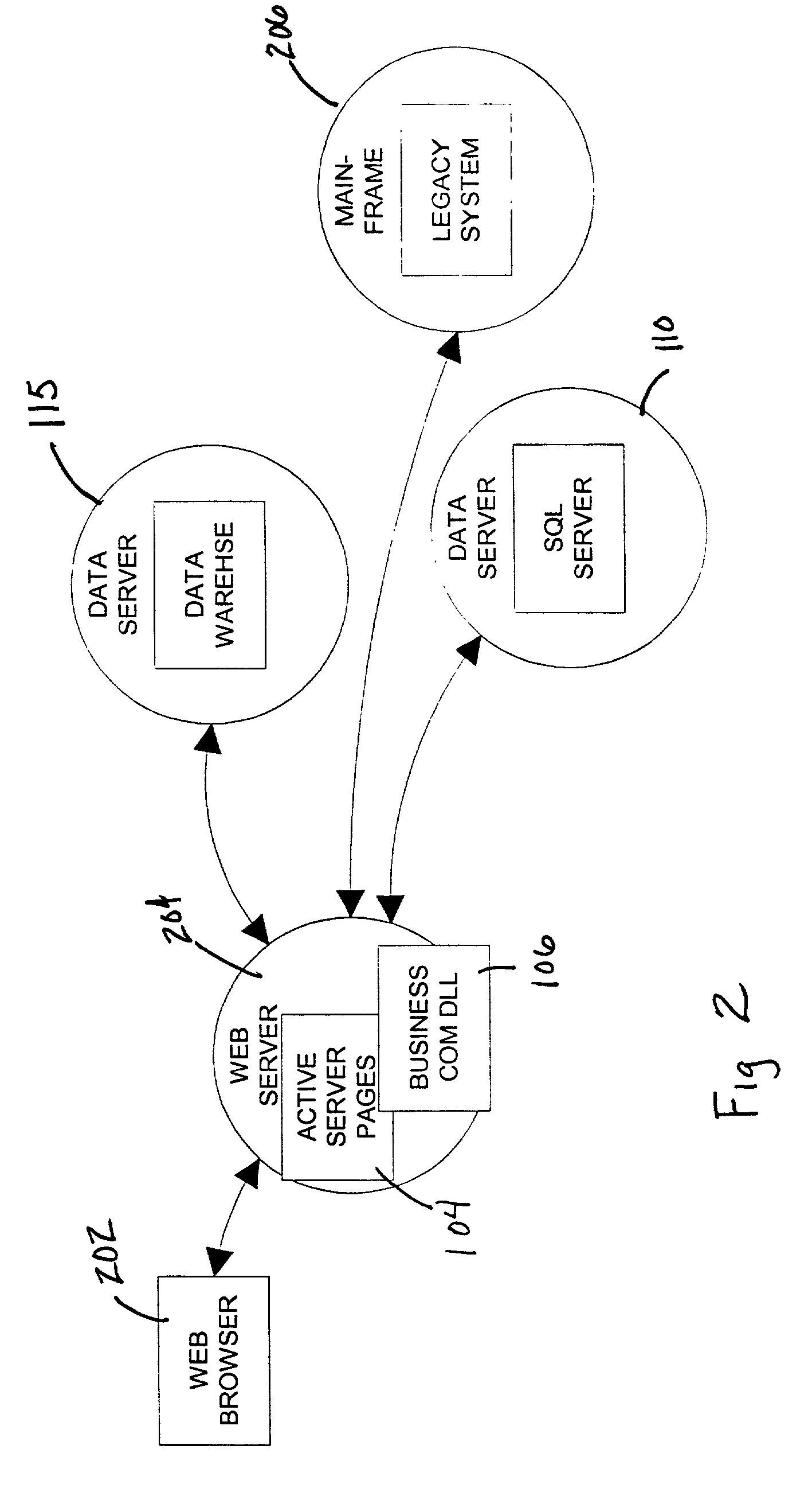 Internet protocol intranet network system and method for a financial institution