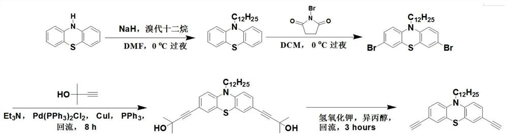 Heterocyclic modified two-photon polymerization initiator based on phenothiazine or carbazole and preparation method thereof