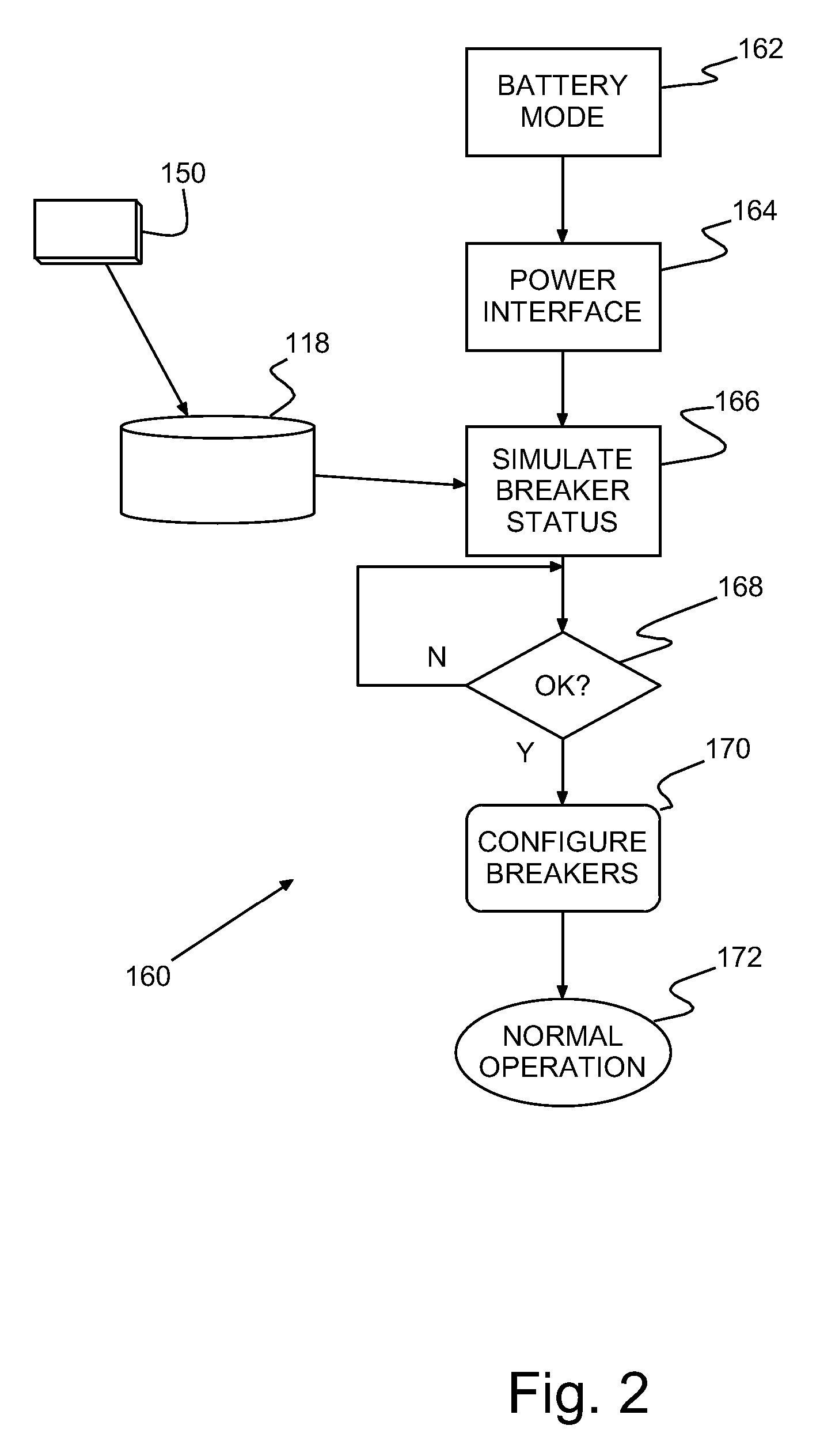 Power control system pseudo power-up, aircraft including the power control system and method of controlling power in an aircraft