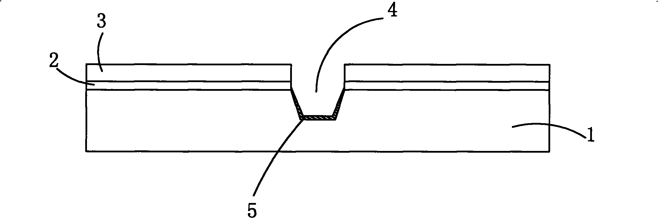Semiconductor shallow trench isolation method