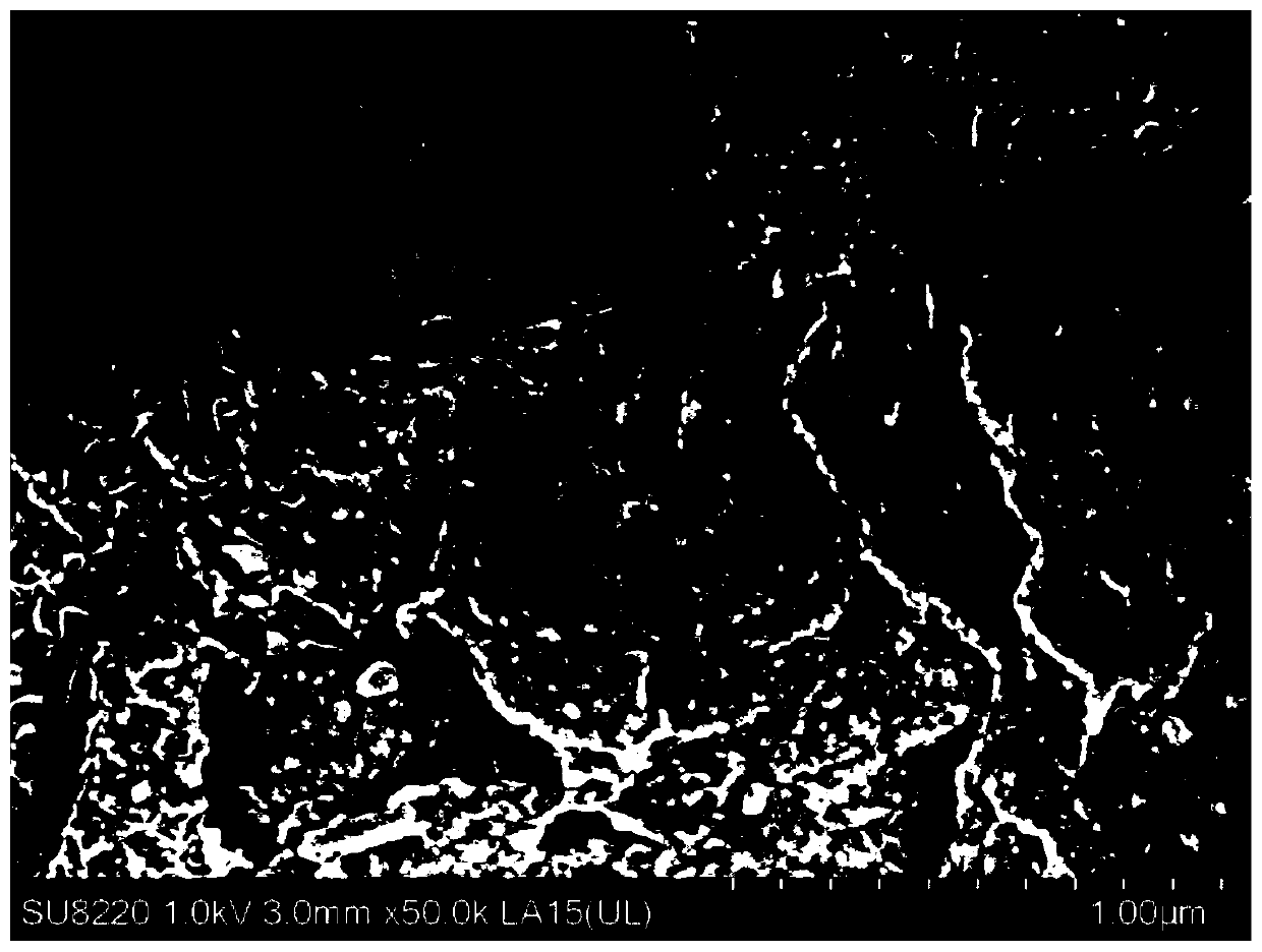 Supercapacitor electrode material, and preparation method and application thereof