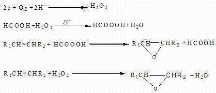 Method for preparing epoxy caster oil in electrochemical oxidation way