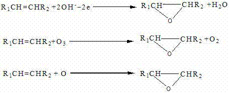 Method for preparing epoxy caster oil in electrochemical oxidation way