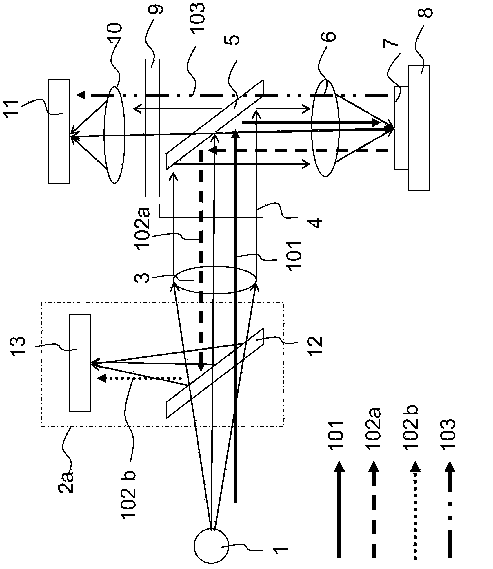 Device and method for focusing in fluorescence microscope