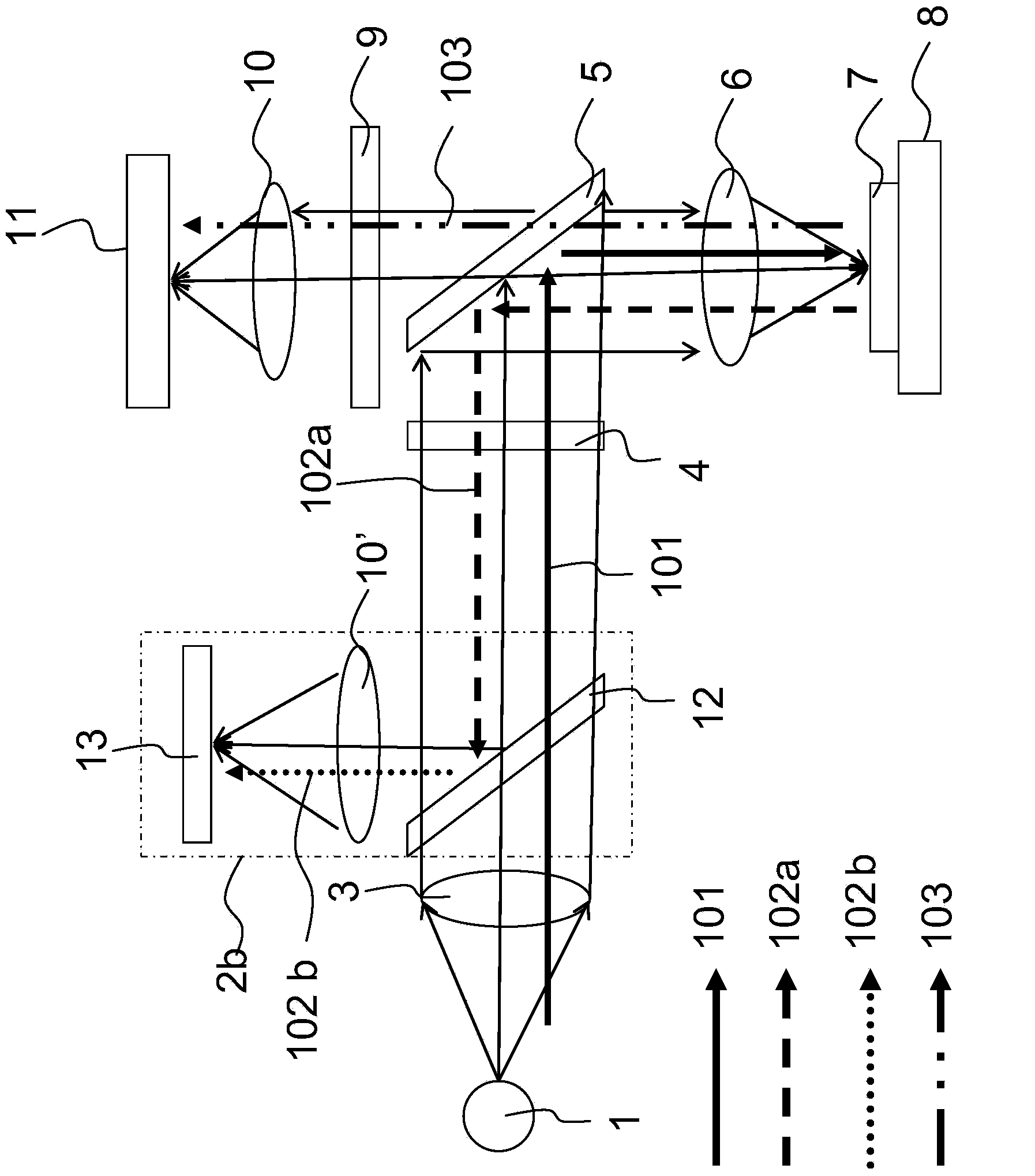 Device and method for focusing in fluorescence microscope