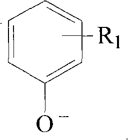 Method for dispersing higher fatty alcohol mixture