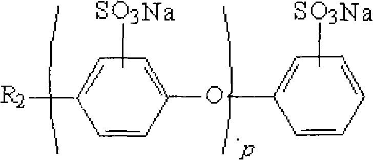 Method for dispersing higher fatty alcohol mixture