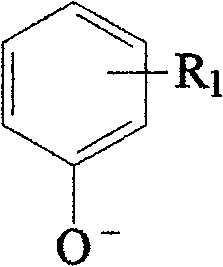 Method for dispersing higher fatty alcohol mixture