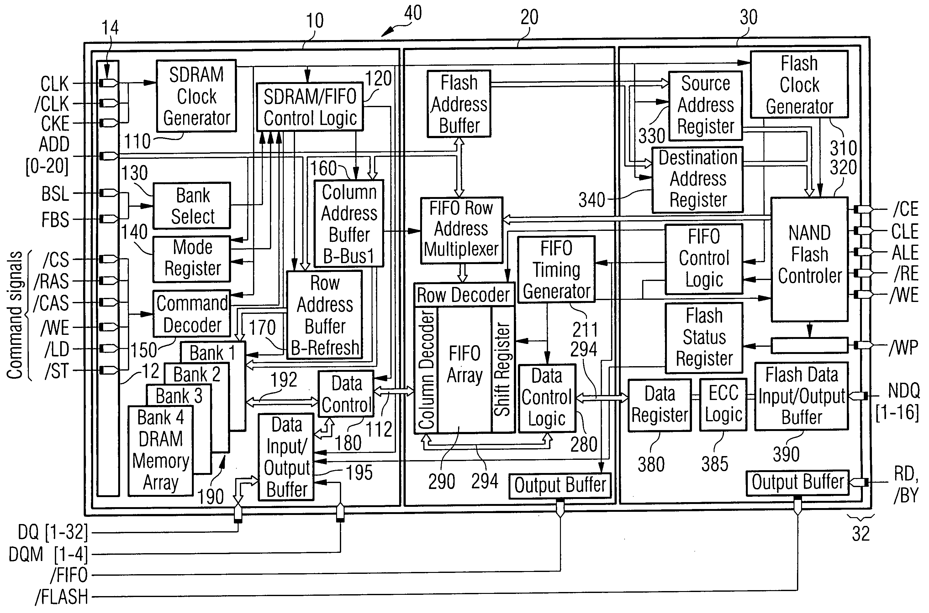 DRAM chip device well-communicated with flash memory chip and multi-chip package comprising such a device