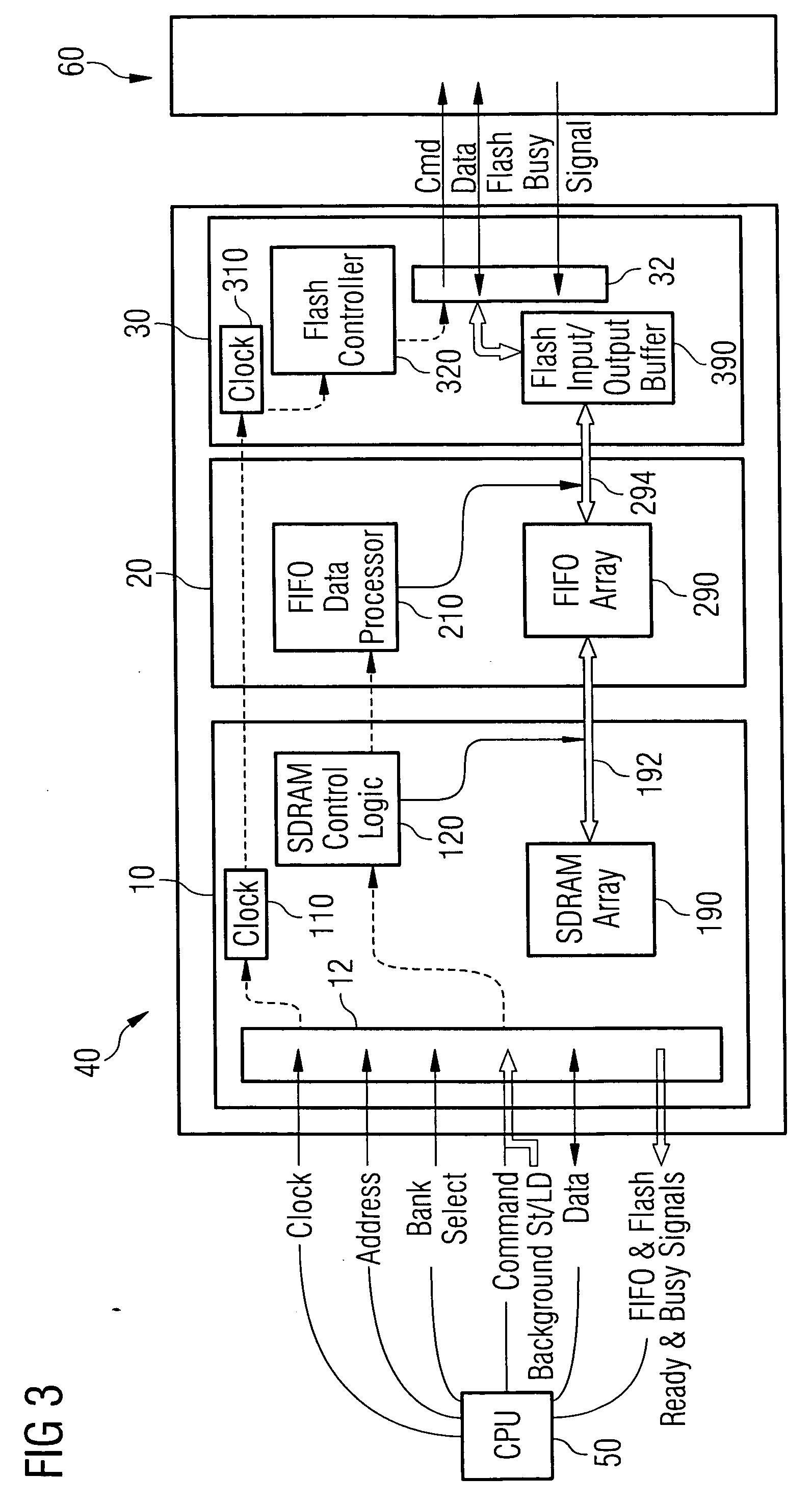 DRAM chip device well-communicated with flash memory chip and multi-chip package comprising such a device