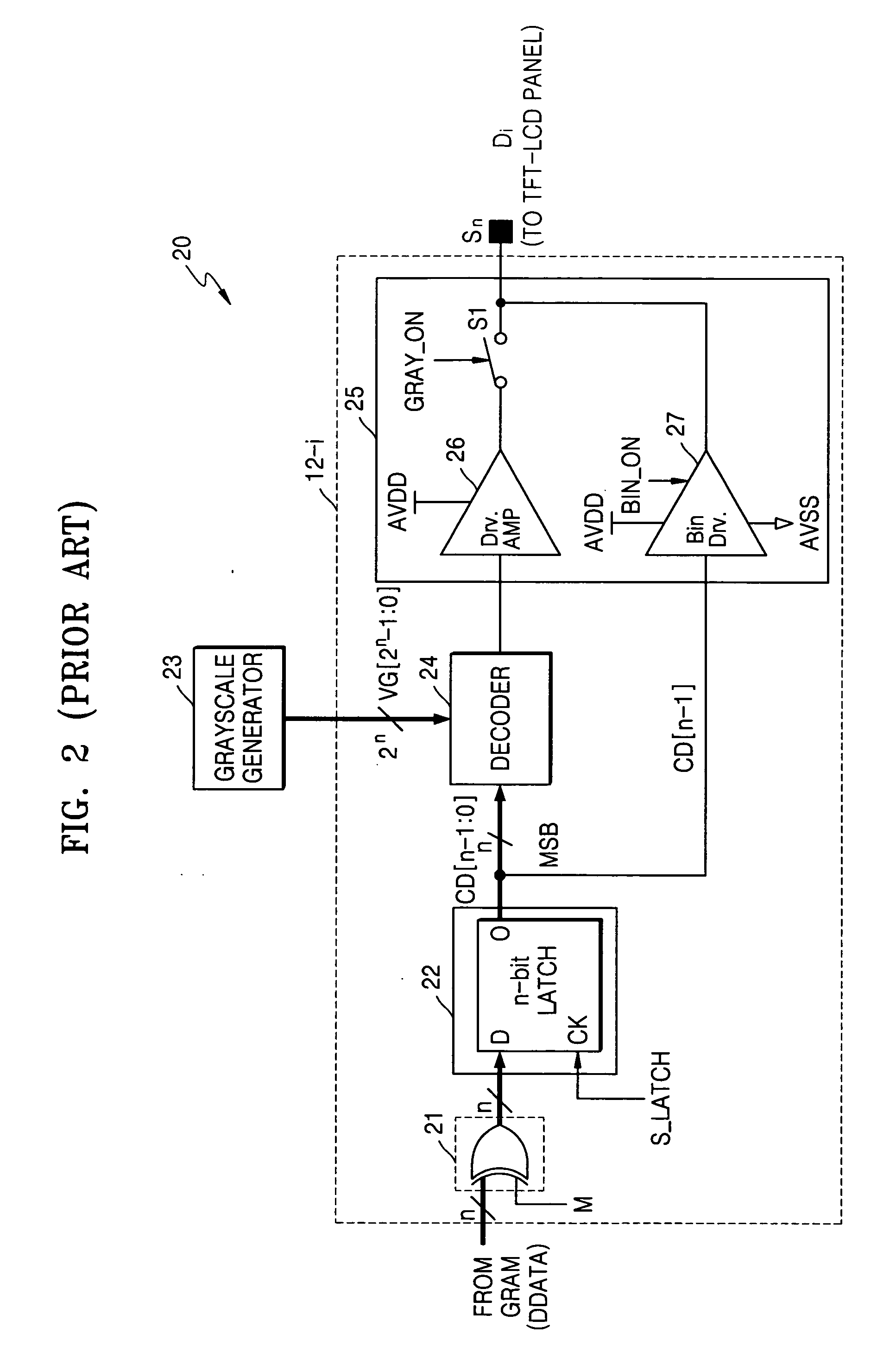 Common Voltage driver circuits and methods providing reduced power consumption for driving flat panel displays