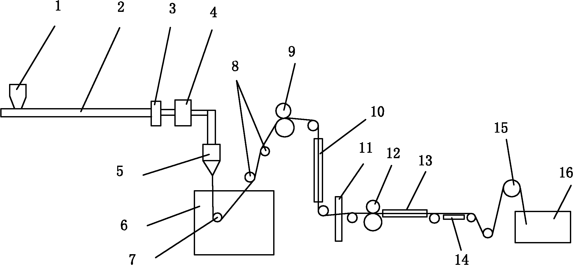 Method for preparing thick polyvinyl butyral (PVB) film by direct water cooling process