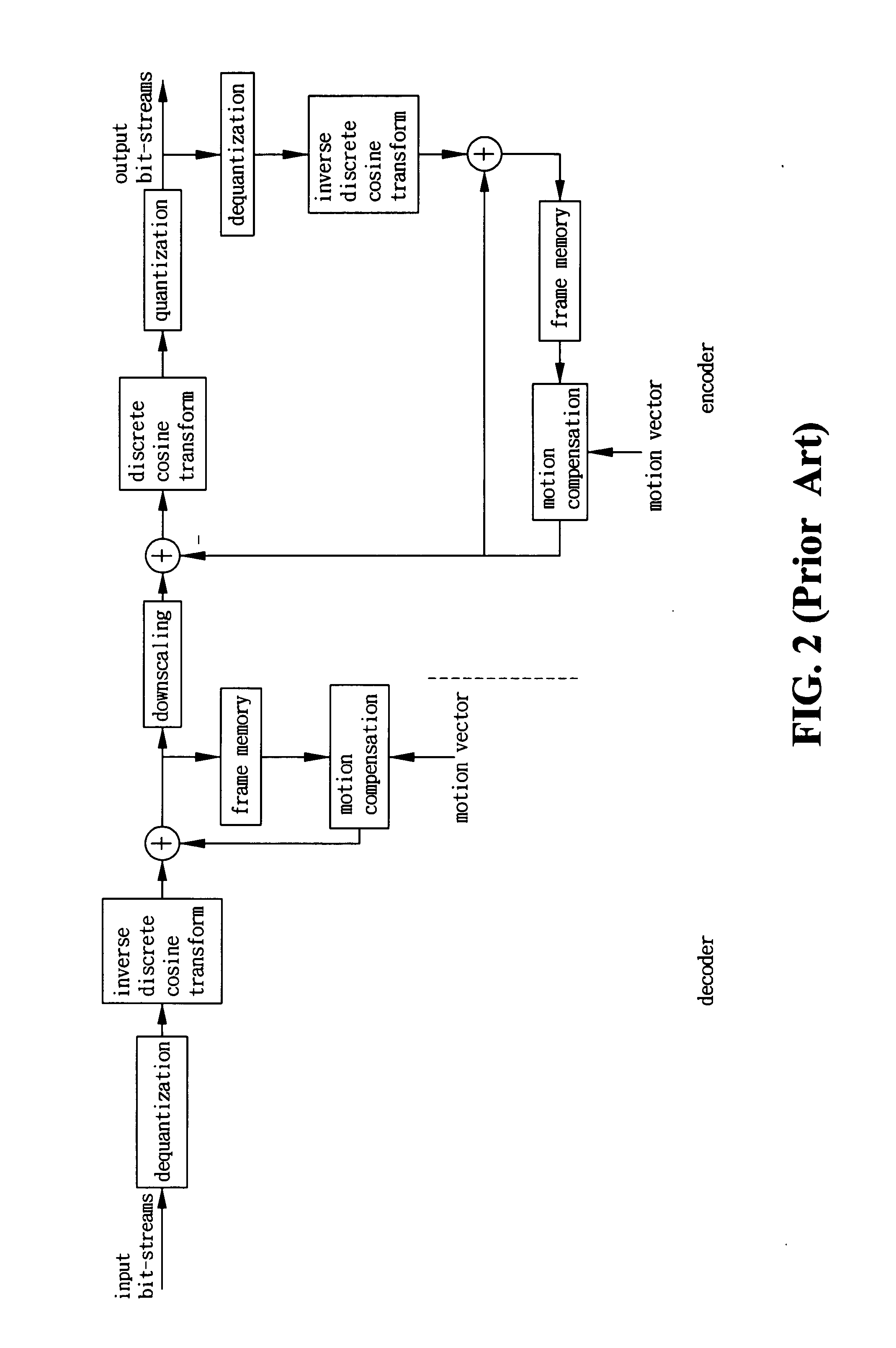 Low-complexity spatial downscaling video transcoder and method thereof