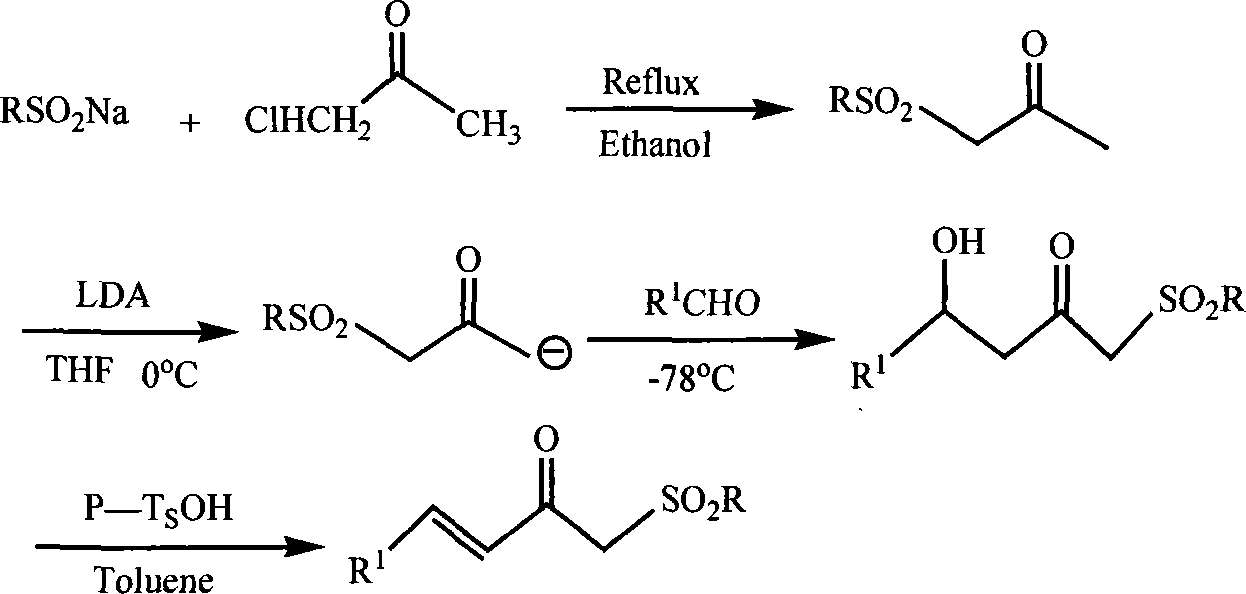 Chemical synthesis method for substituting alpha, beta unsaturated ketone by sulphonyl