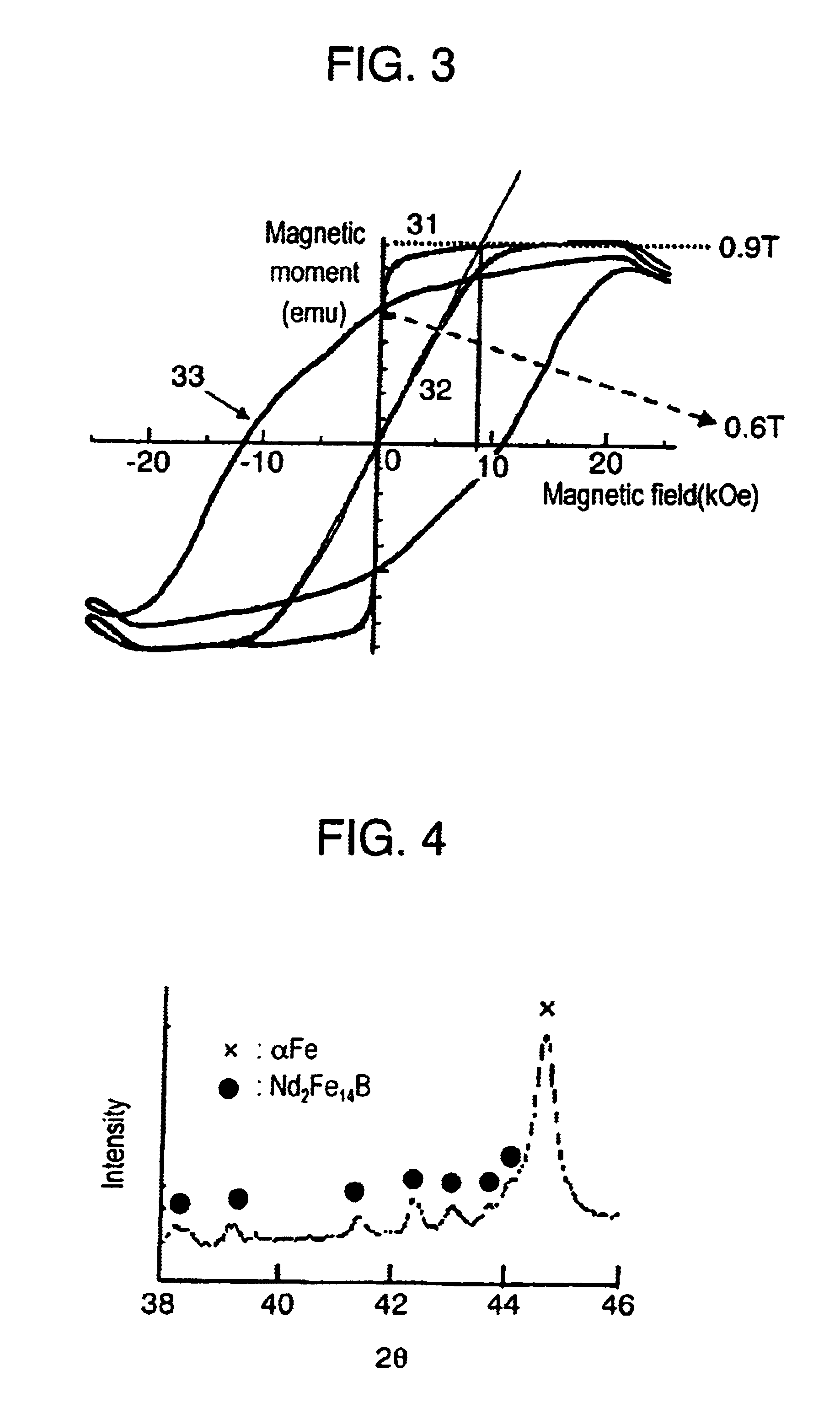 Method of manufacturing a motor comprising a rare earth thick film magnet