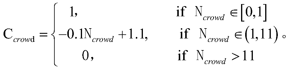 A face access control recognition method, system, computer storage medium and equipment