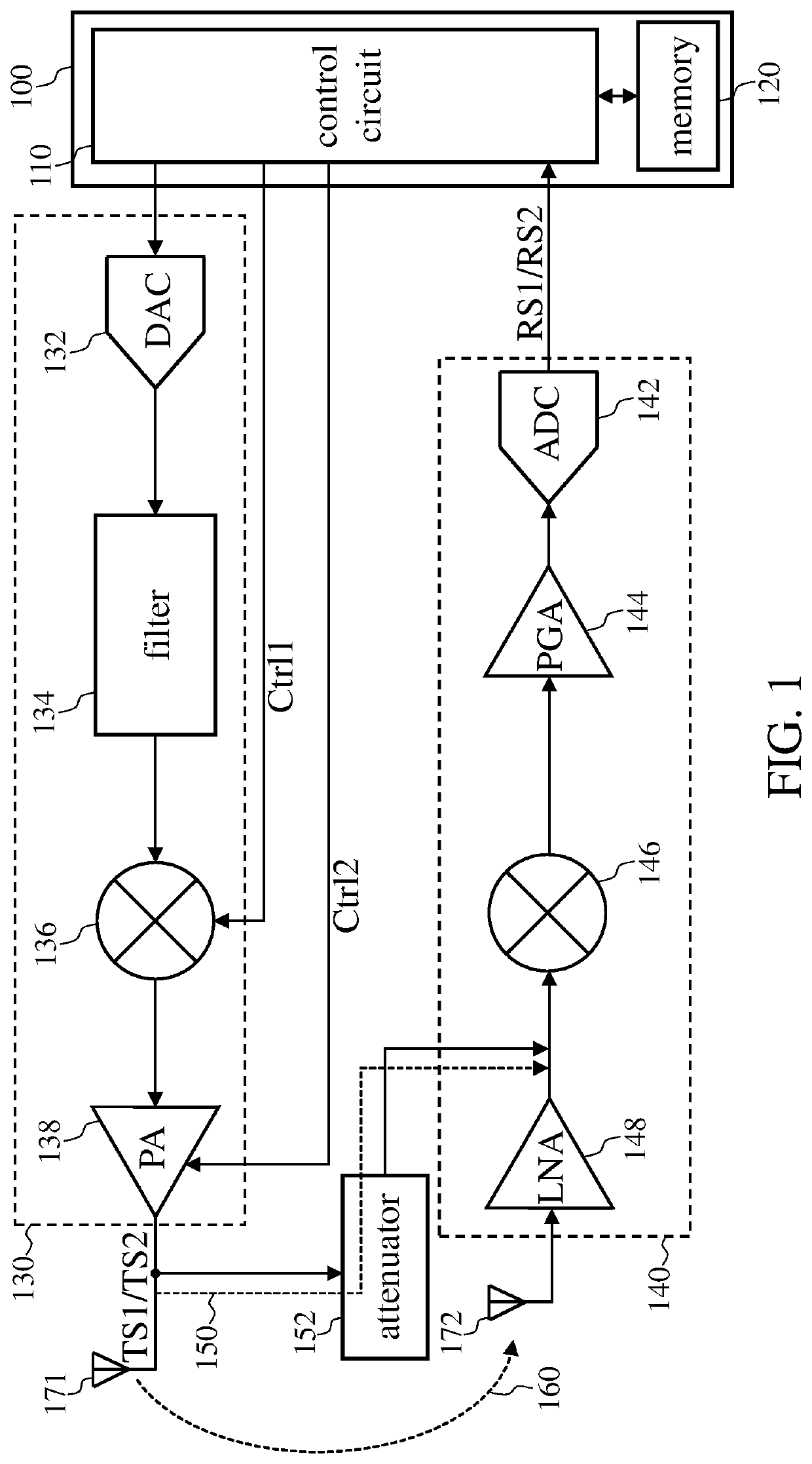 Method and circuit for calibrating wireless transceiver