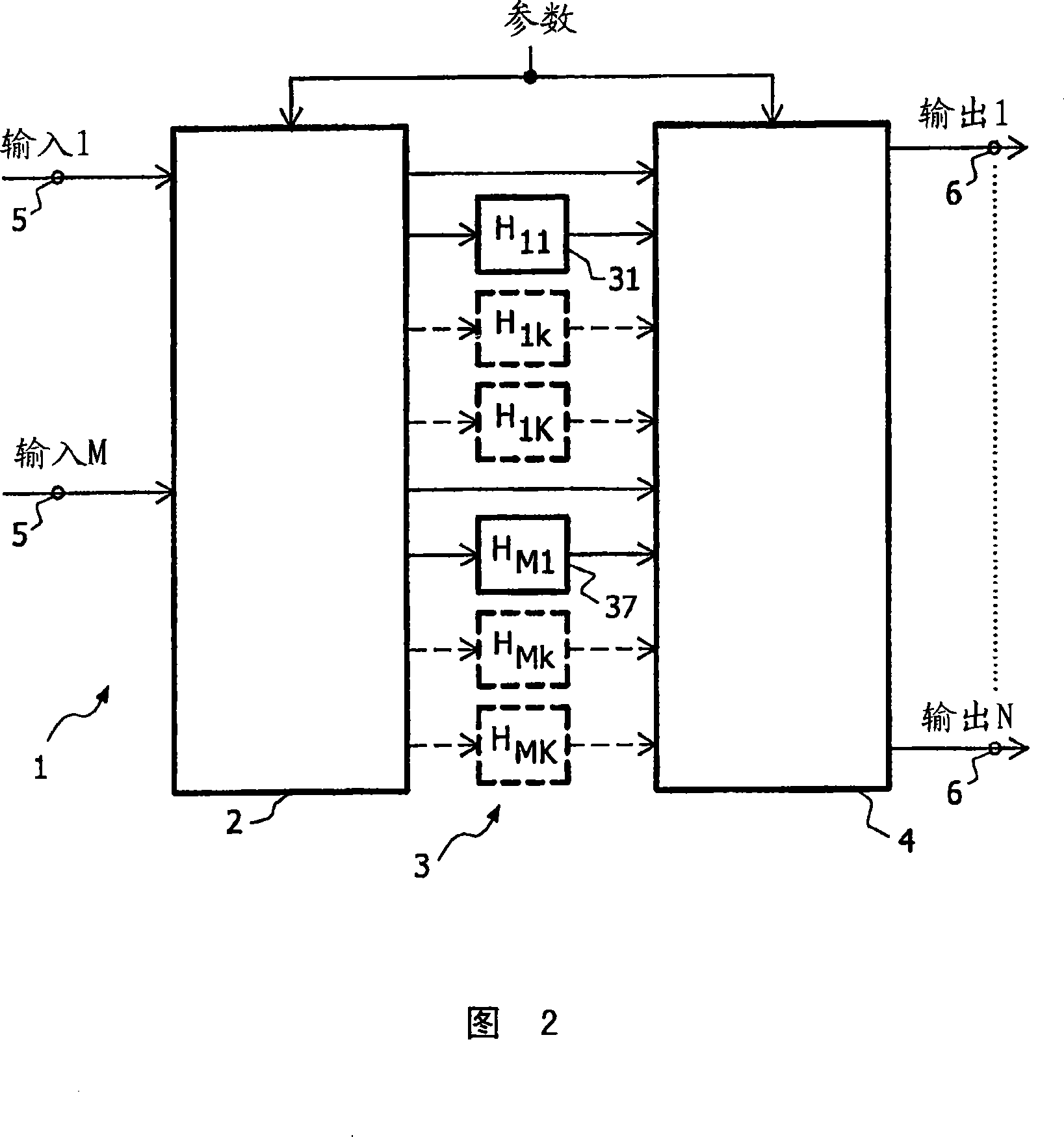 Audio channel conversion