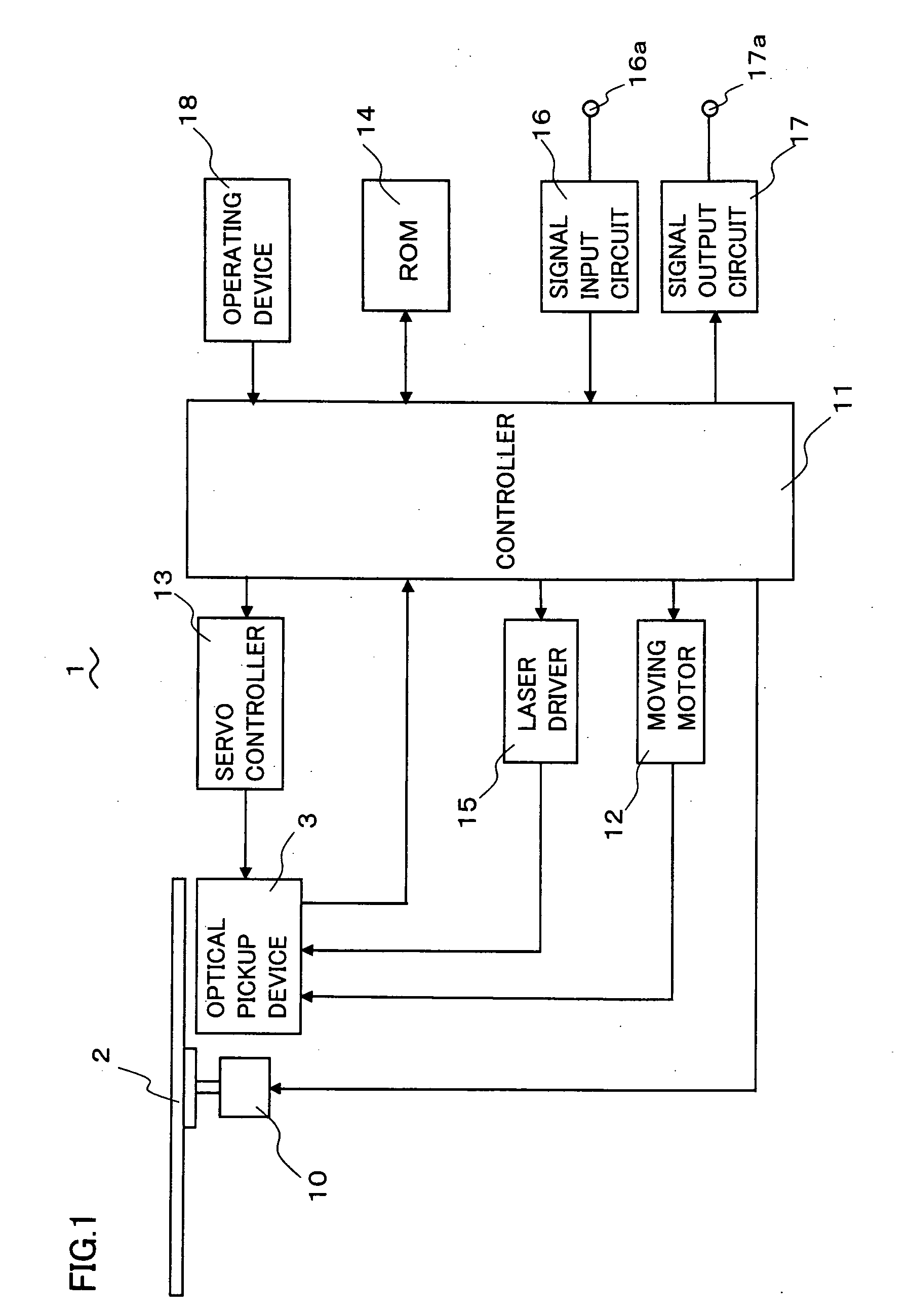 Method of focus error signal adjustment in optical disk device and optical disk device