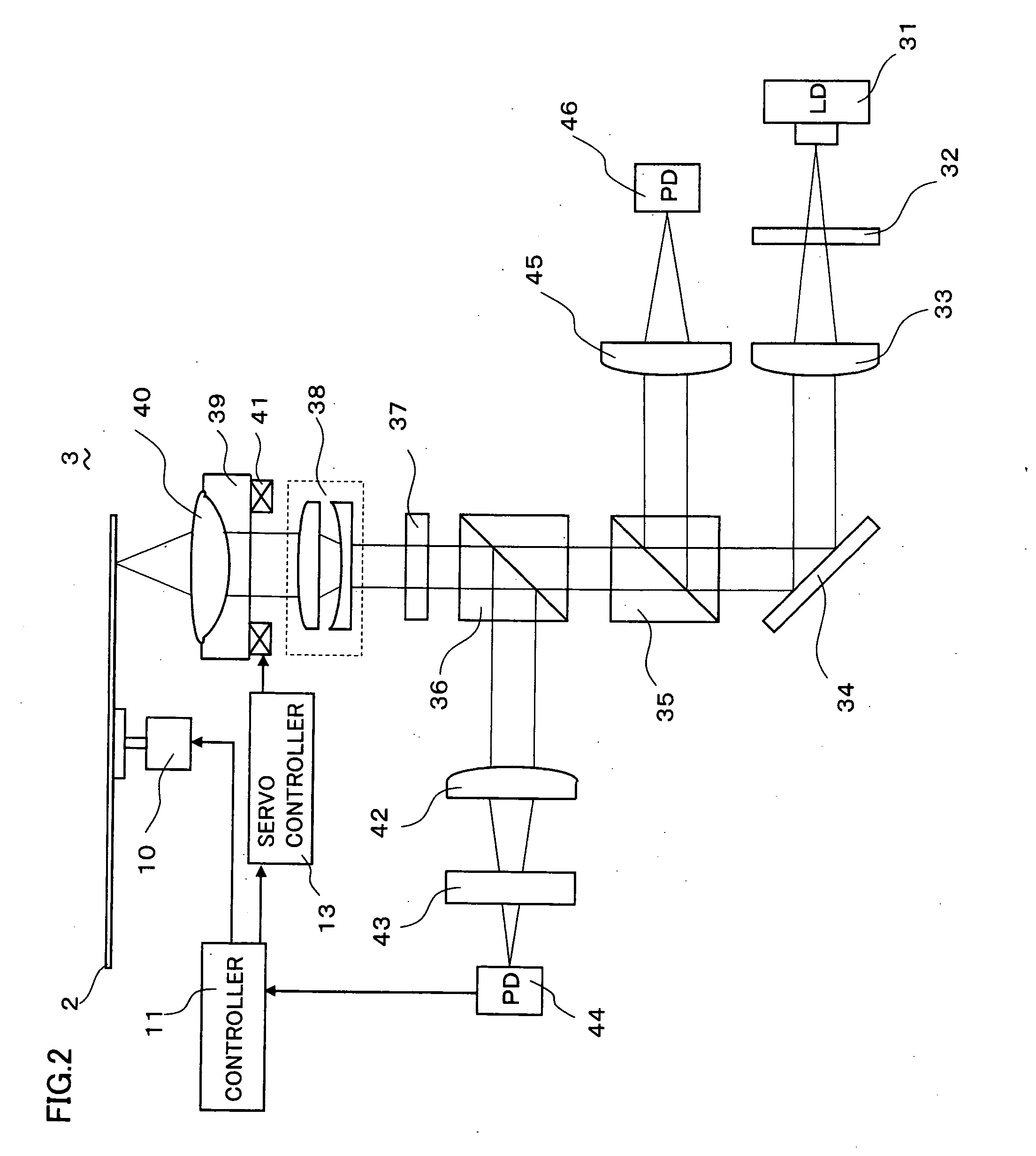 Method of focus error signal adjustment in optical disk device and optical disk device