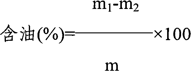 Method for pretreating gelatin by liming