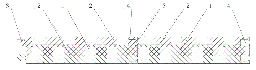 Noncombustible panel polystyrene sandwich board and manufacturing process thereof