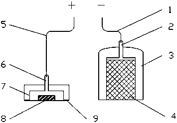 Anode and cathode device of on-site metallographic electrolytic polishing corrosion instrument and using method thereof