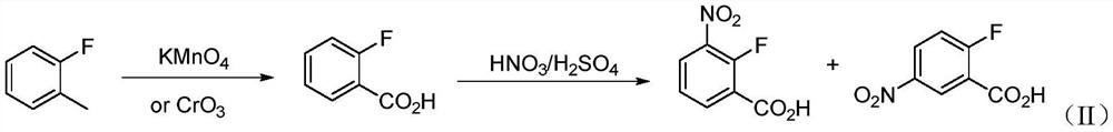 Synthesis method of 2-fluoro-3-nitrobenzoic acid intermediate raw material