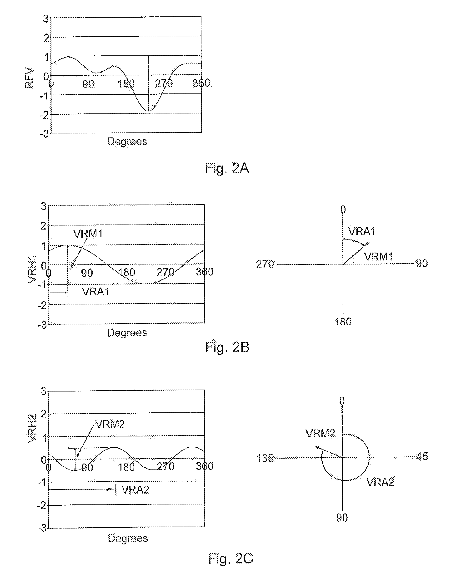 Tire manufacturing method for improving the uniformity of a tire