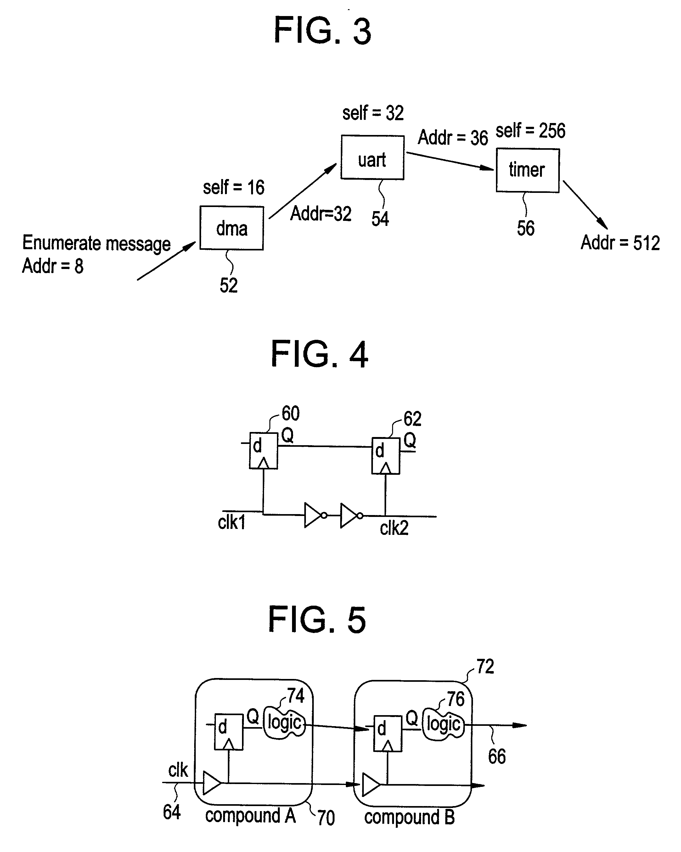 Communications system using rings architecture