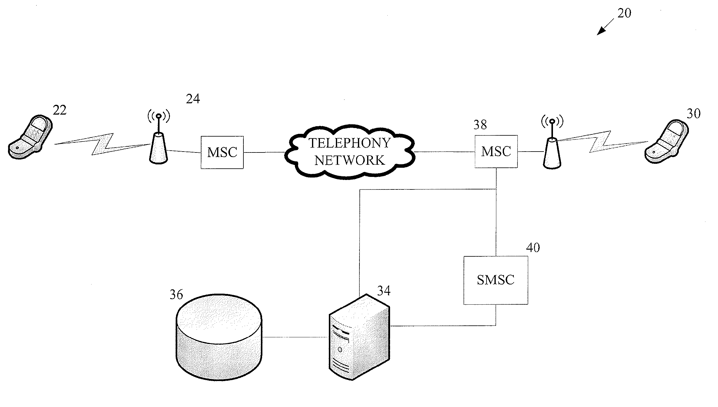 System and method for local handset check of the NXX local exchange to determine carrier