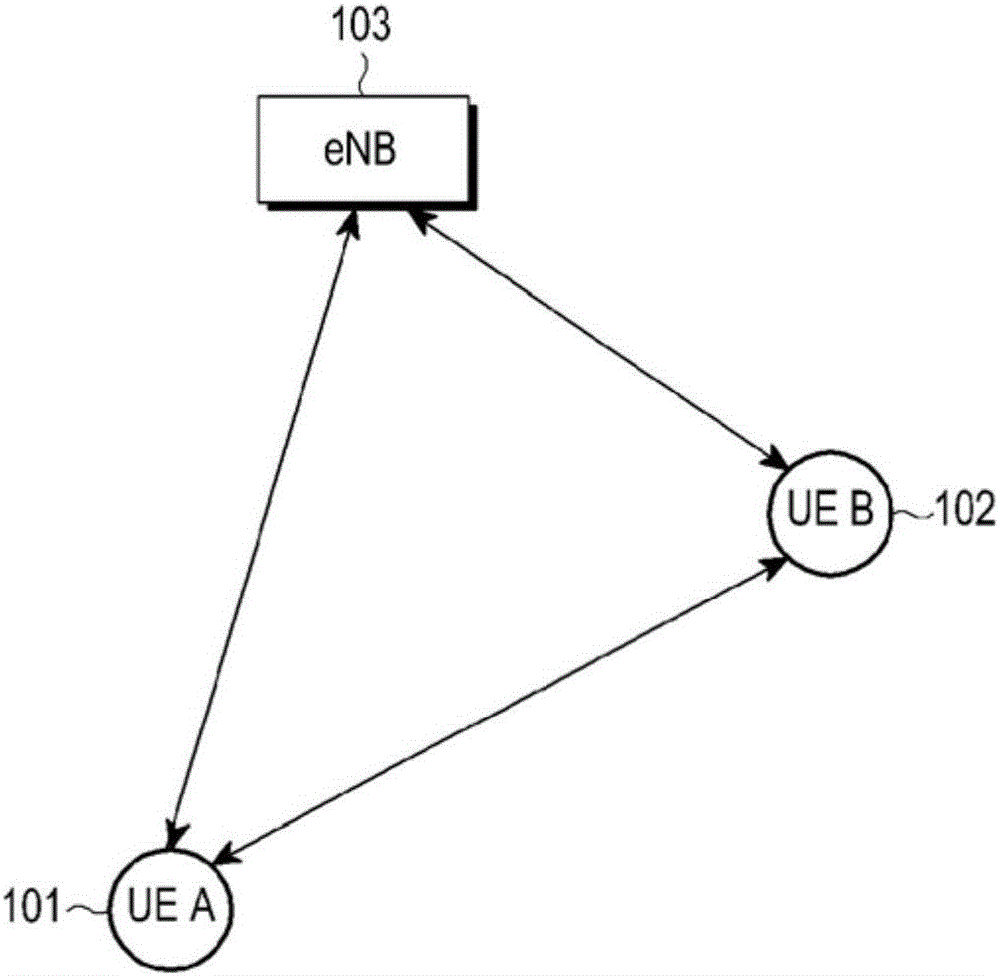 method-and-system-for-preventing-overlap-between-reception-and