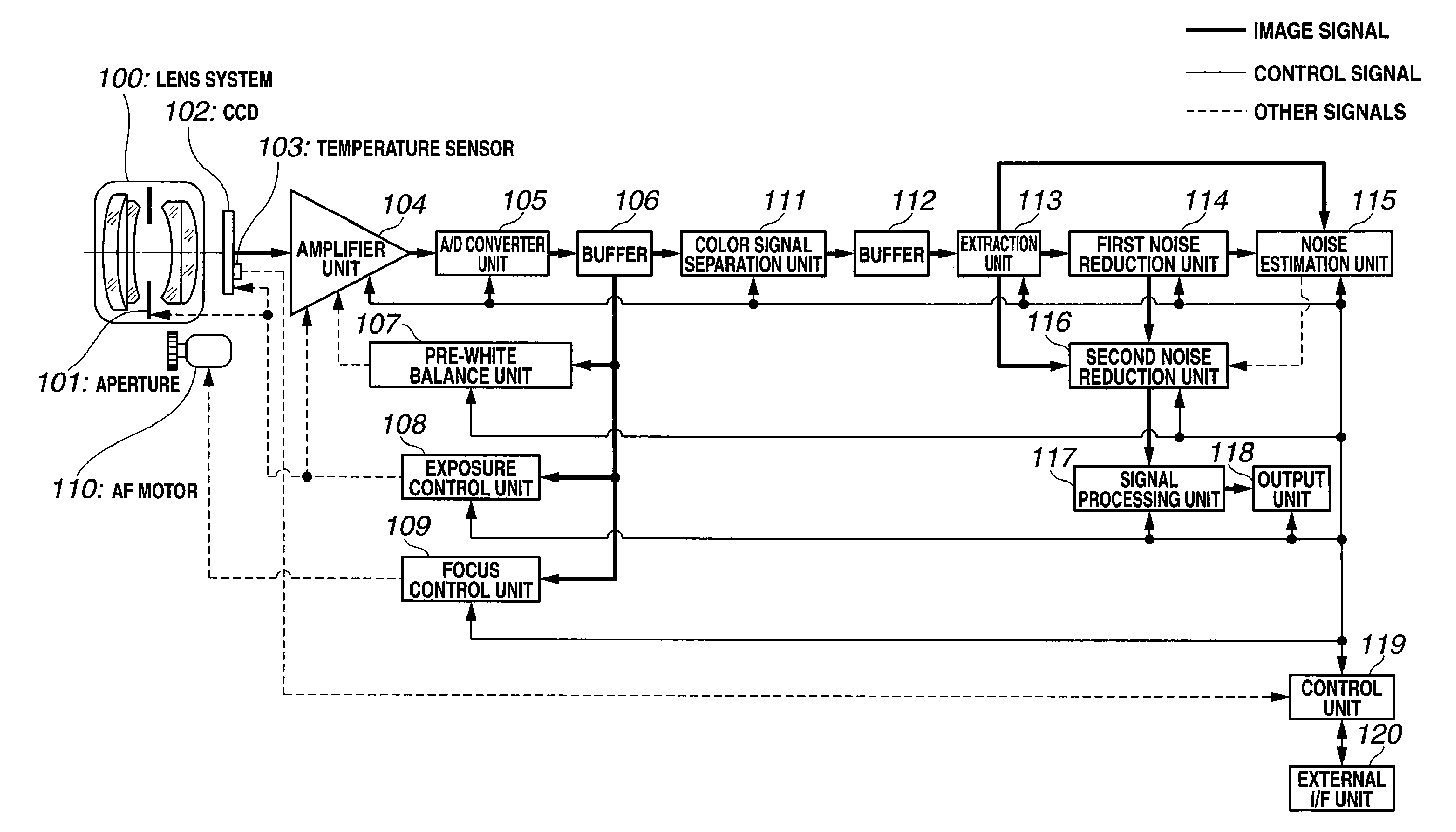 Image capturing system and computer readable recording medium for recording image processing program
