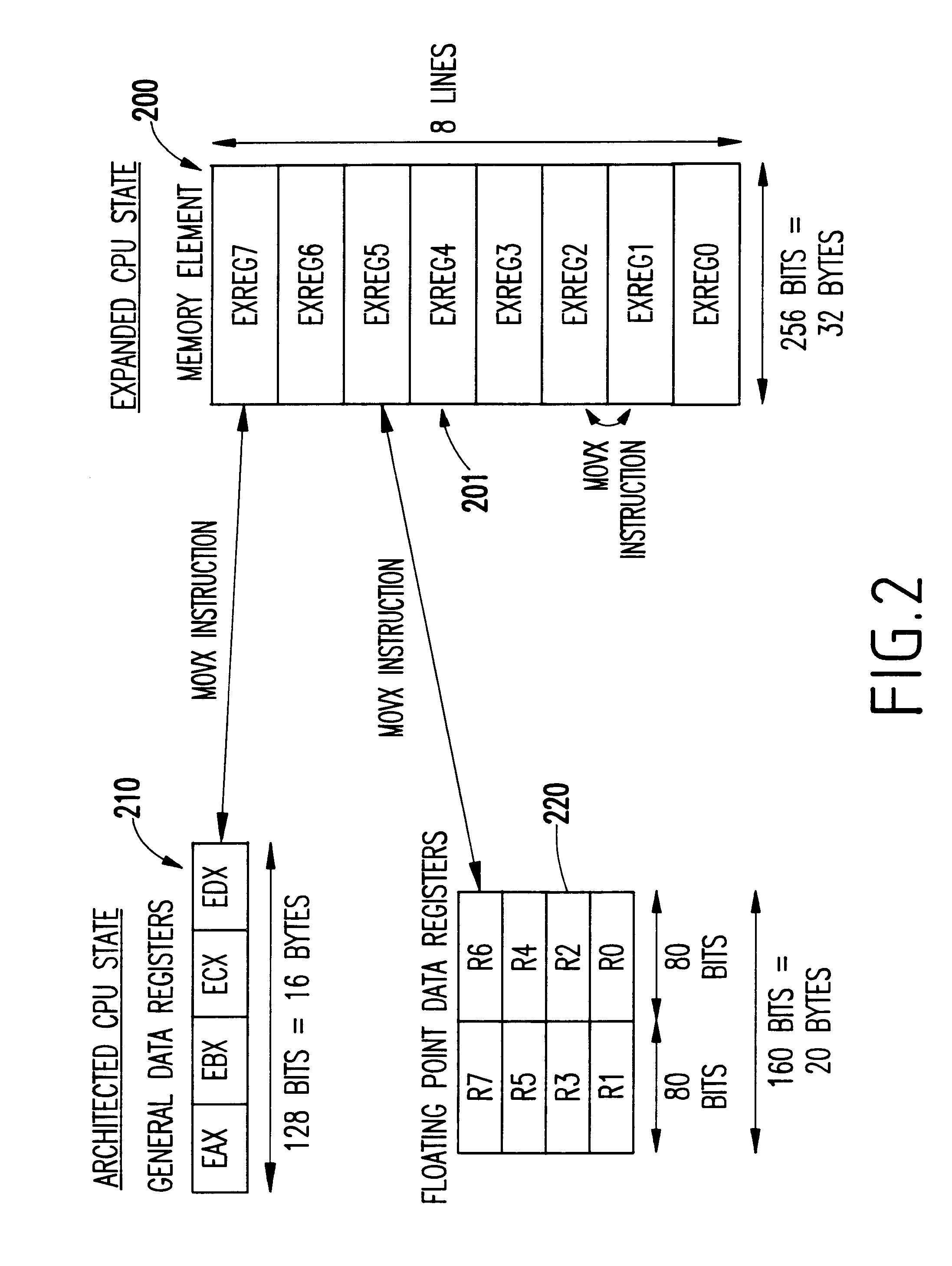 Virtual cache registers with selectable width for accommodating different precision data formats