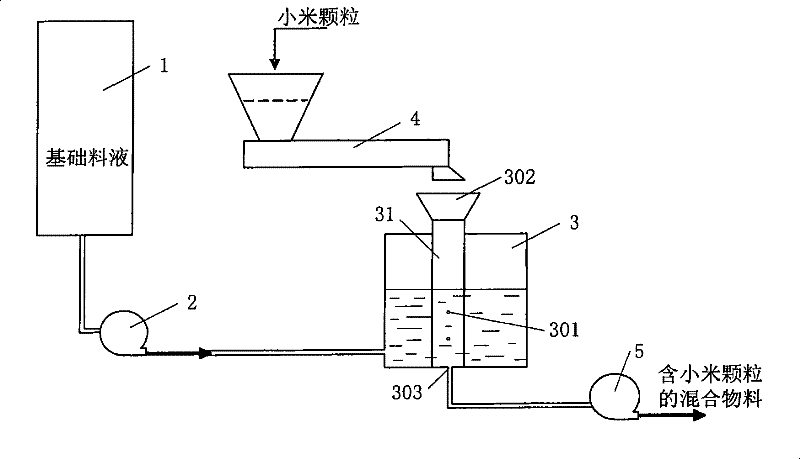 Millet jelly and production method thereof