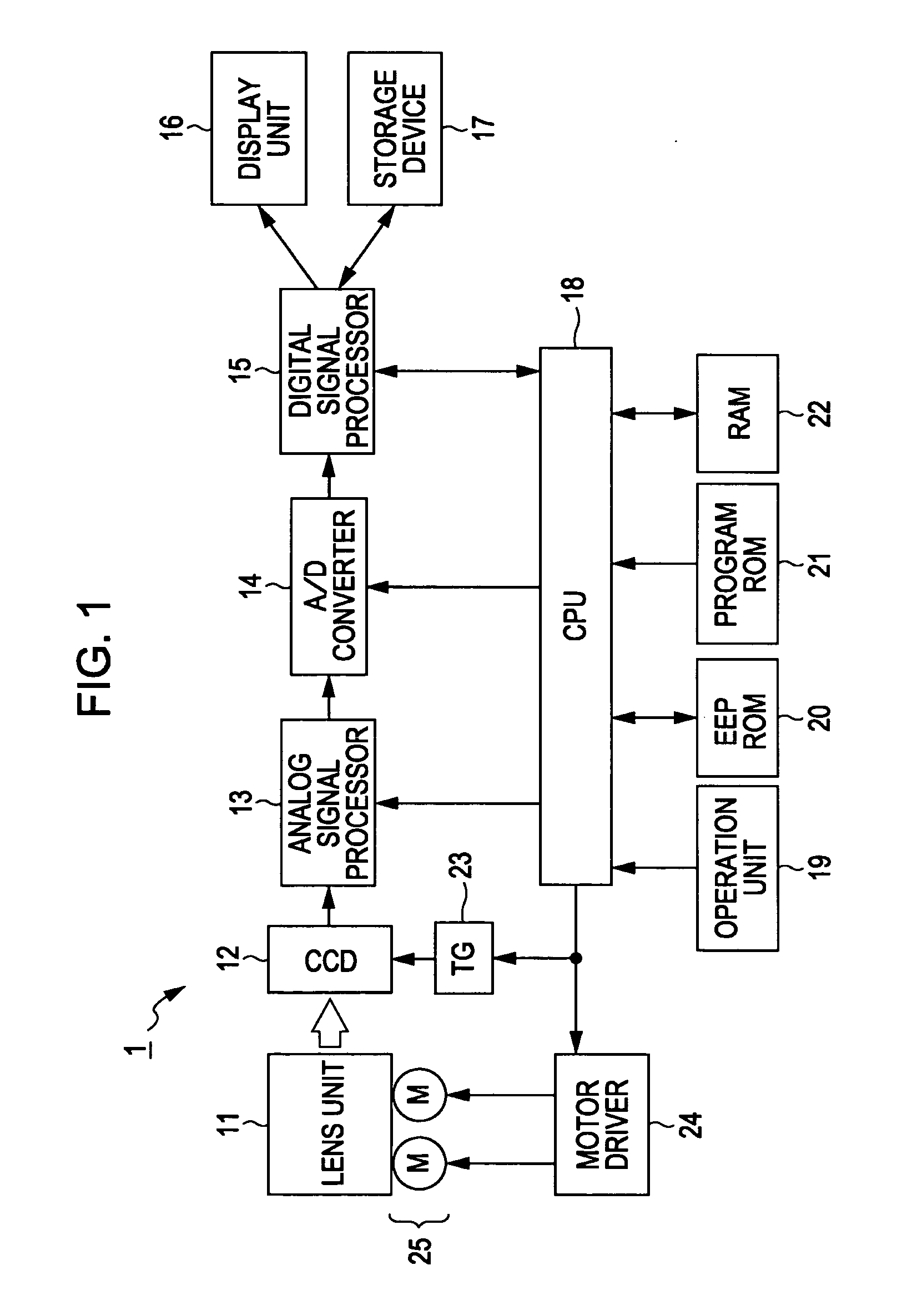 Image processing apparatus and method, and program therefor