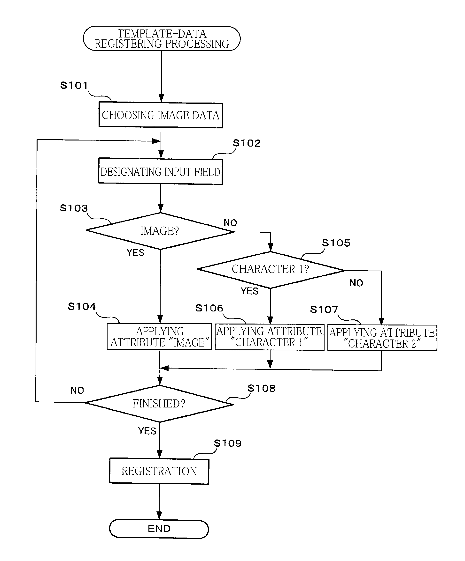 Reading apparatus and non-transitory storage medium storing instructions executable by reading apparatus