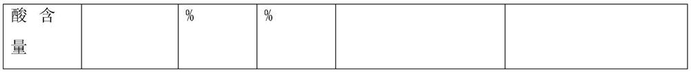 A method for preparing sialic acid glycopeptide from tuna roe