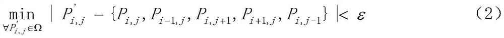 A point attack method for generating adversarial samples based on weight spectrum