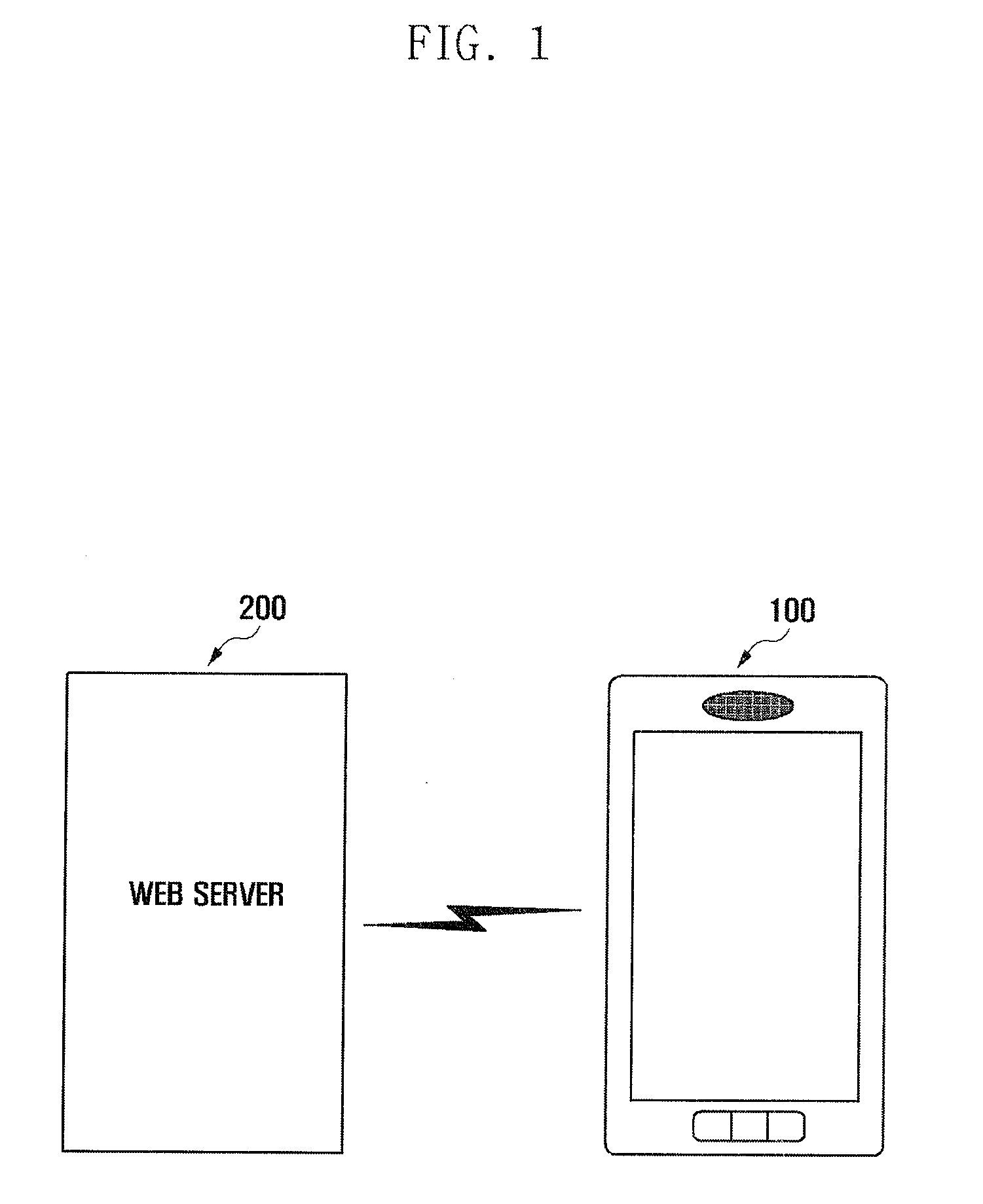 Mobile device, method and system for providing game on idle screen