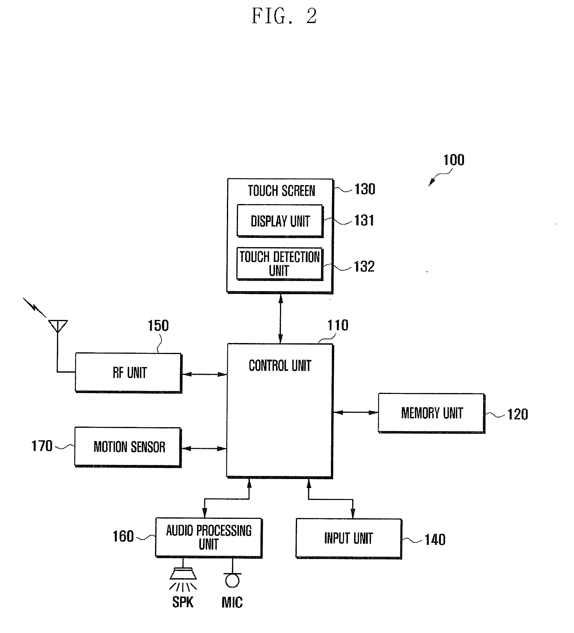 Mobile device, method and system for providing game on idle screen