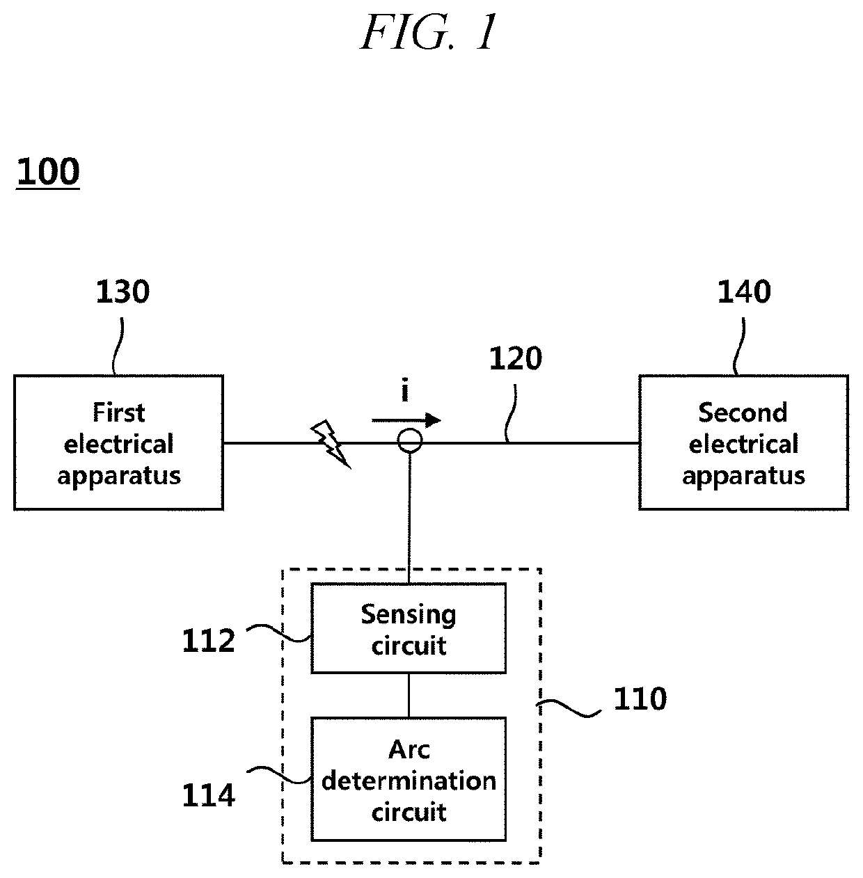 Arc detection method and apparatus using statistical value of electric current