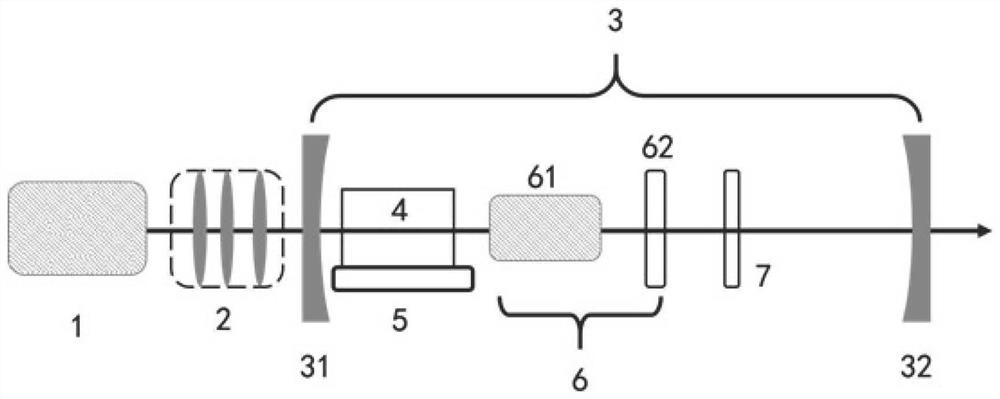 A Broadband Topological Charge Tunable Laguerre-Gaussian Optical Parametric Oscillator