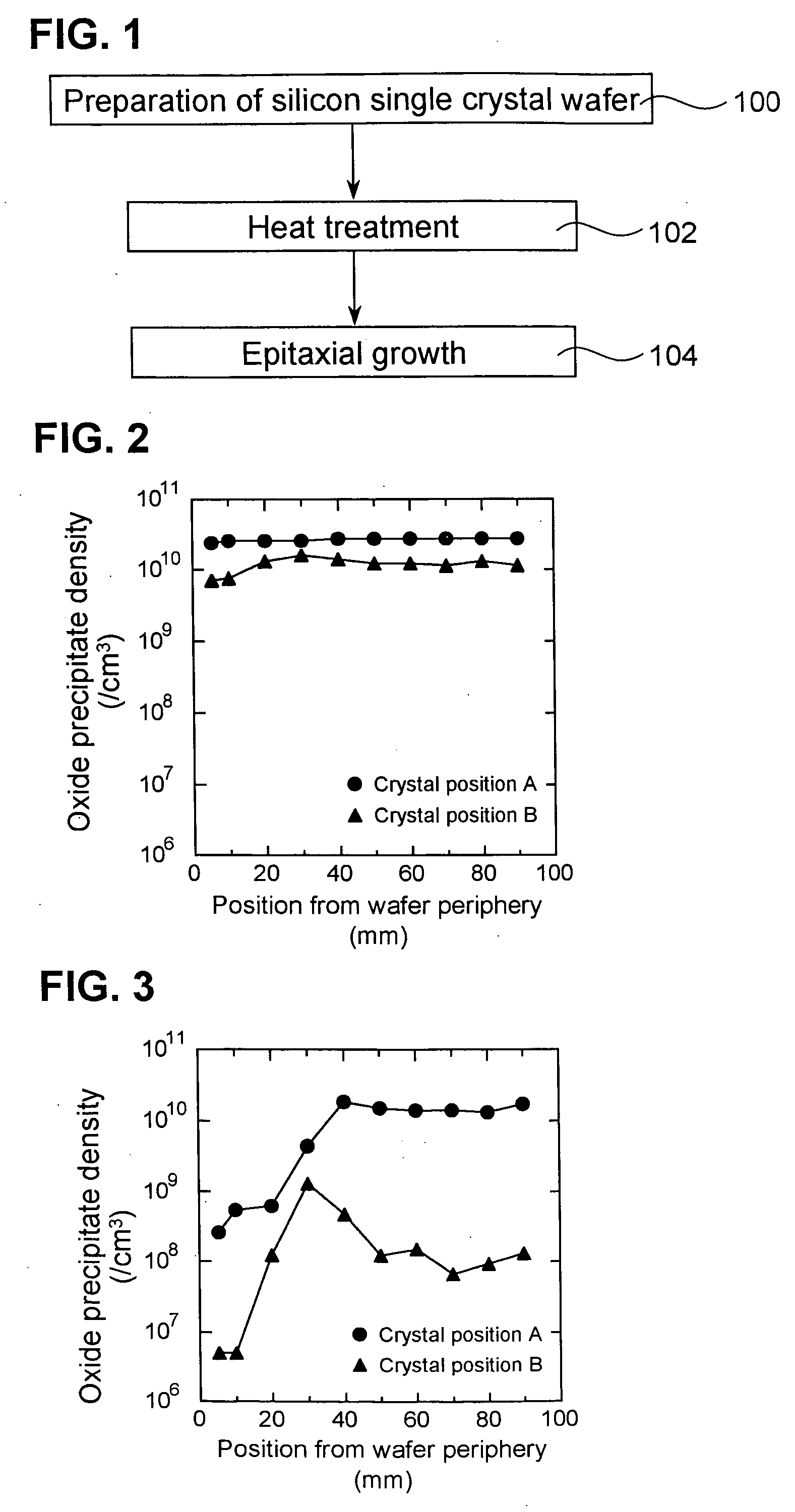 Silicon epitaxial wafer and its production method