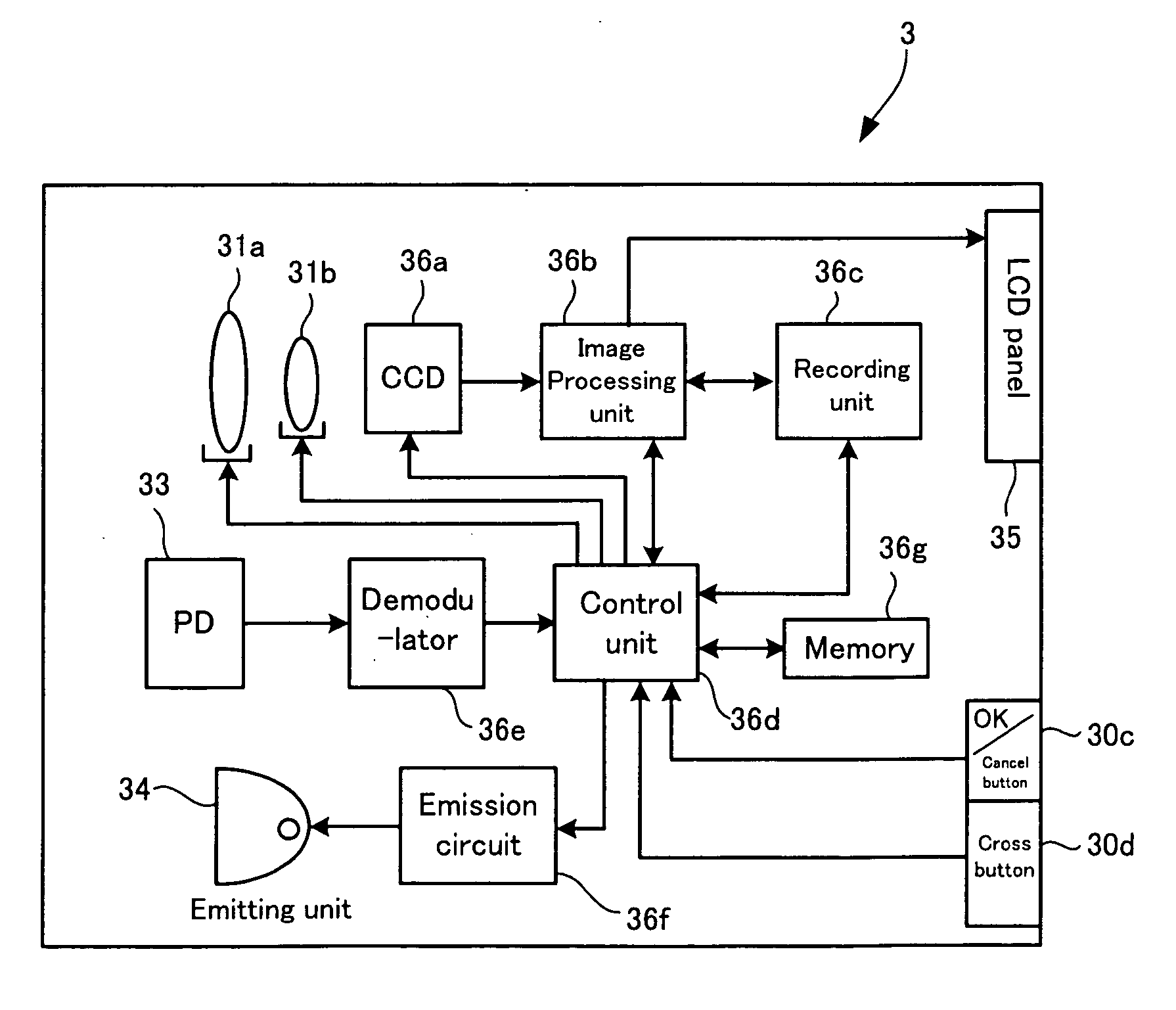 Image taking system