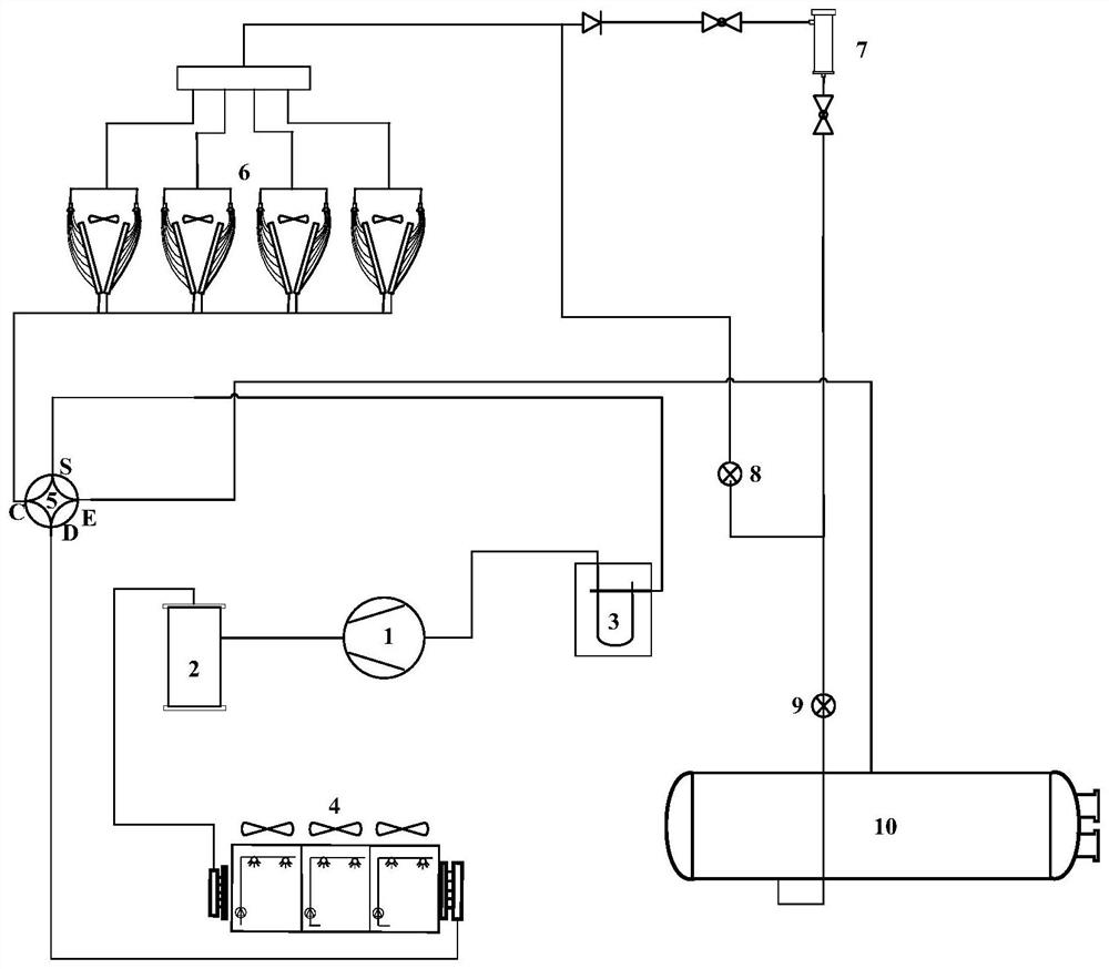 Air conditioning unit control method and device and air conditioning unit