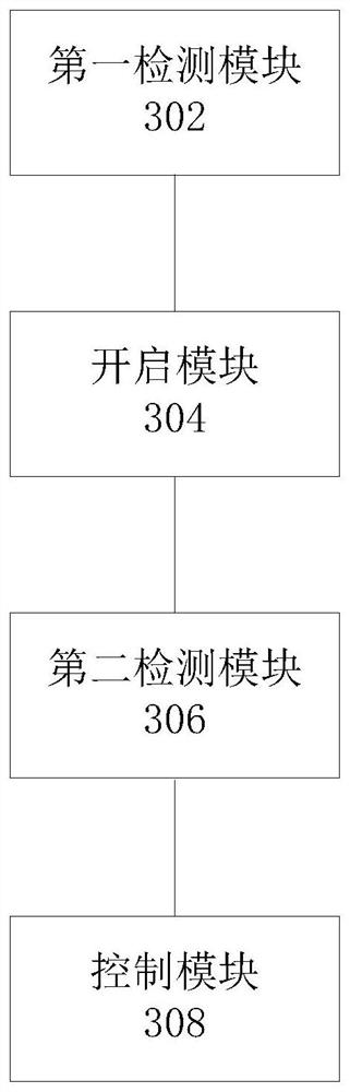 Air conditioning unit control method and device and air conditioning unit