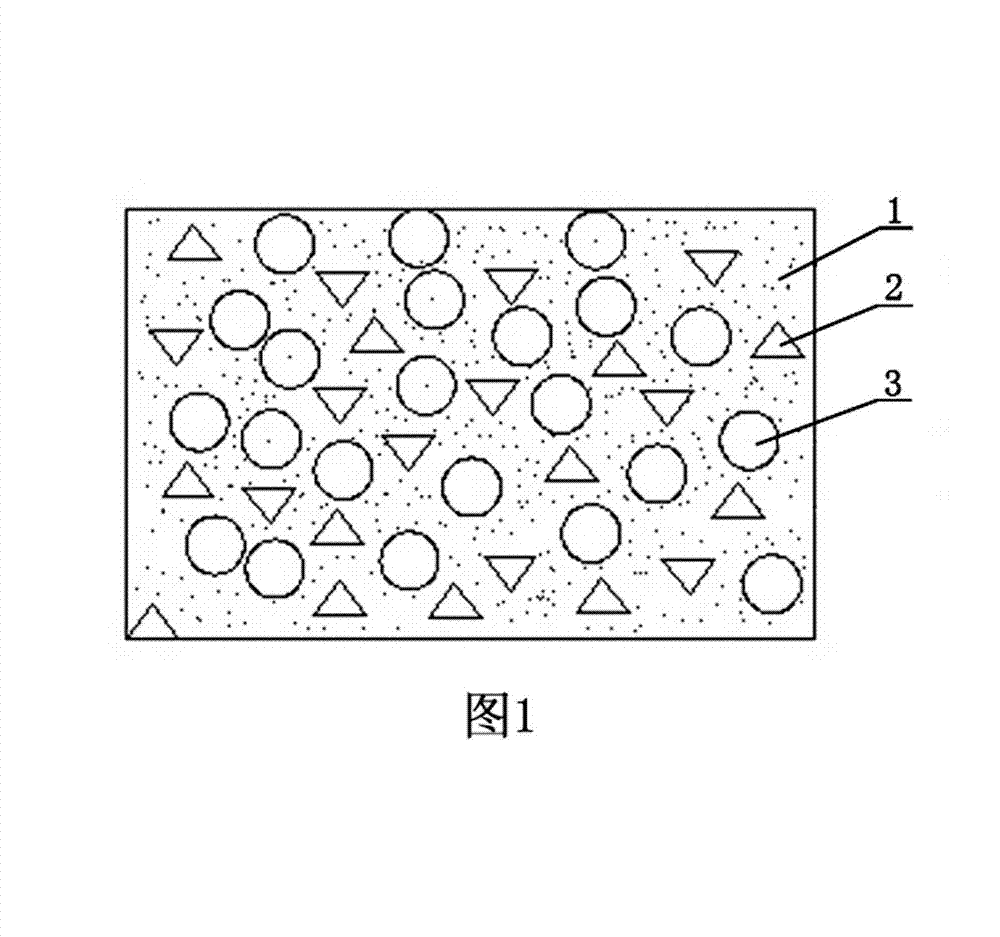Three-component thermal-insulation, fire-proof and sound-insulation material and preparation method thereof
